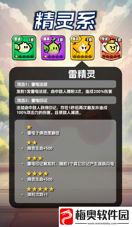宫爆老奶奶家族篇宠物介绍