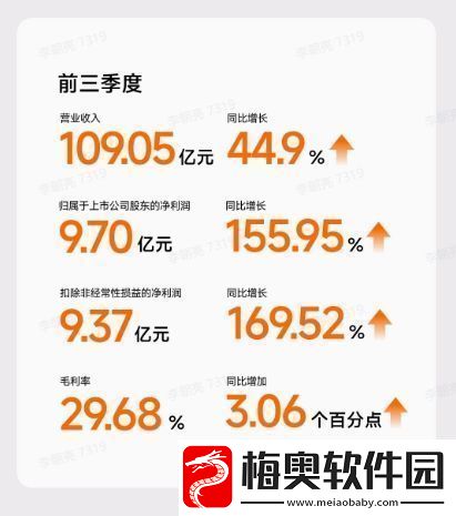 九号公布Q3财报