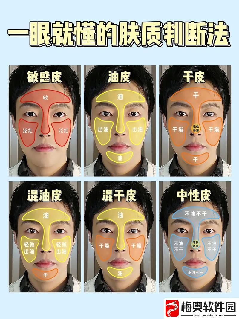 糙皮与嫩肤：成品人与精品人的表皮艺术