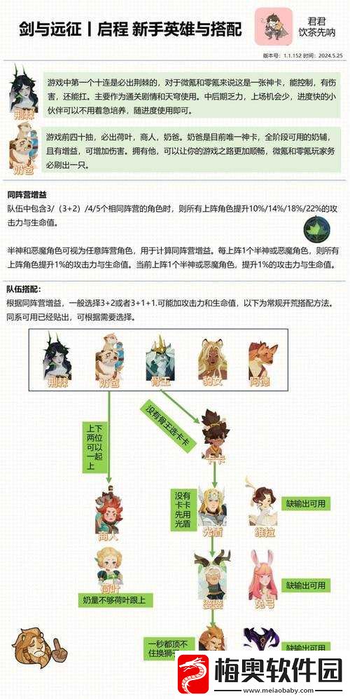 剑与远征19-38攻略大全：高效打法及阵容推荐-助你轻松通关