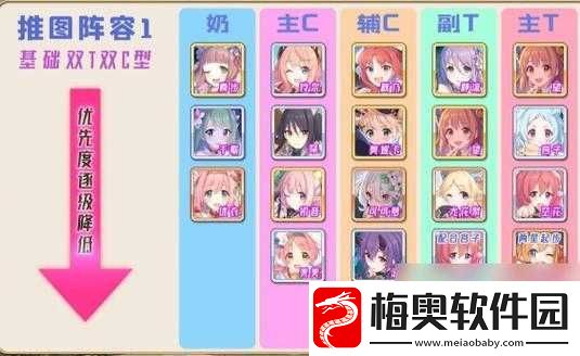 公主连结攻略
