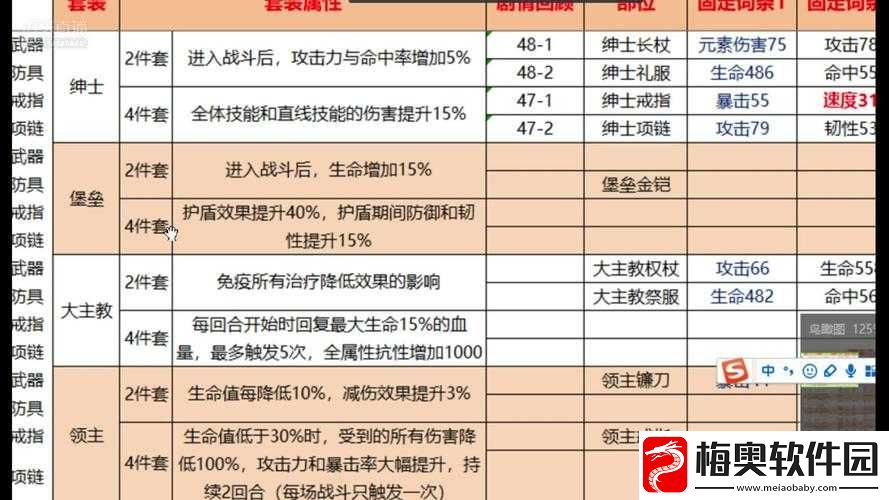 航海王燃烧意志装备升级详解-升级规则览