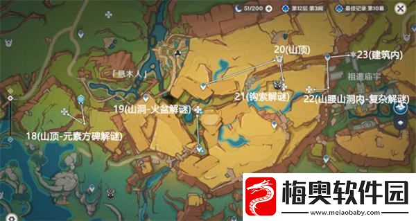原神万火之瓯奇馈宝箱在哪