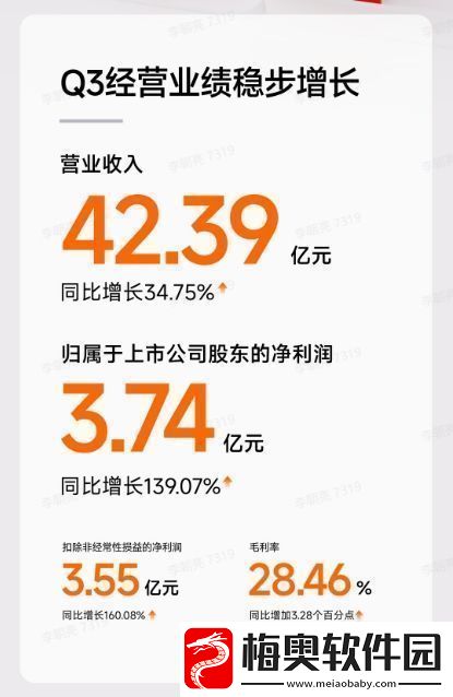 九号公布Q3财报