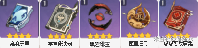 原神流浪者怎么玩