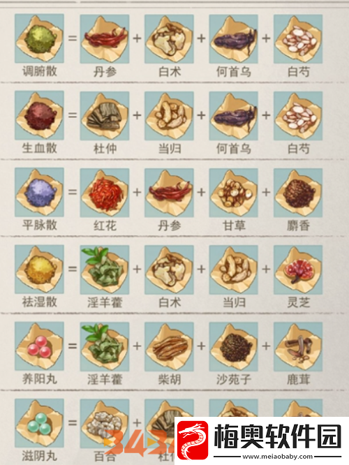 探索江湖悠悠：完美制药配方全揭秘