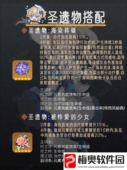 原神芭芭拉全方位解析与培养指南