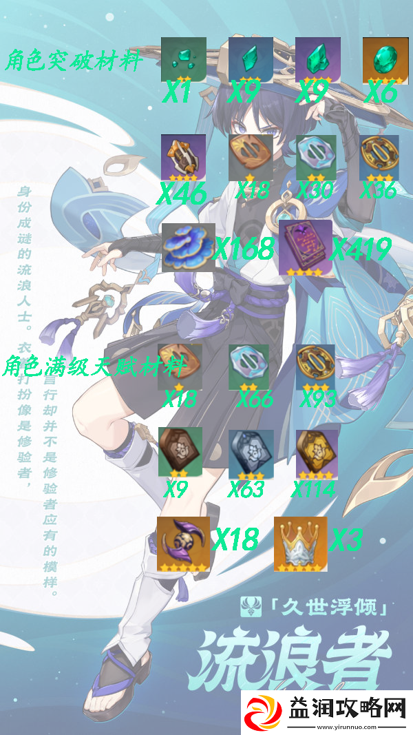 原神流浪者怎么玩
