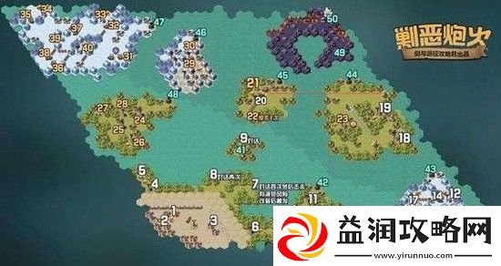 剑与远征剿恶火炮怎么通关