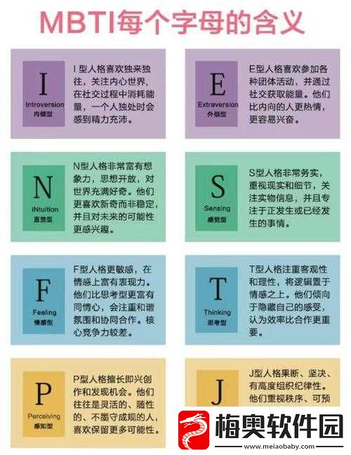 e-人-i-人测试表：了解自我性格特质