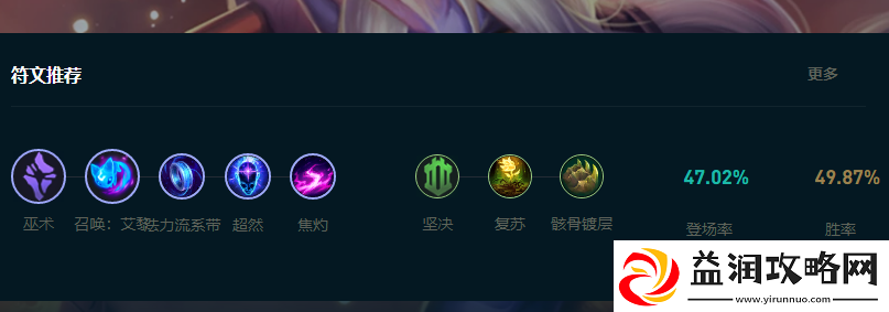 LOL2025星妈怎么玩
