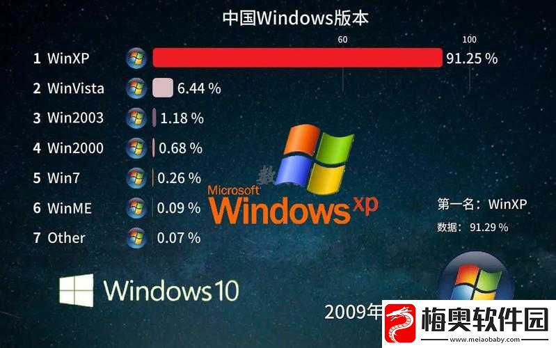 中国高清-windows-视频软件画质之谜究竟如何
