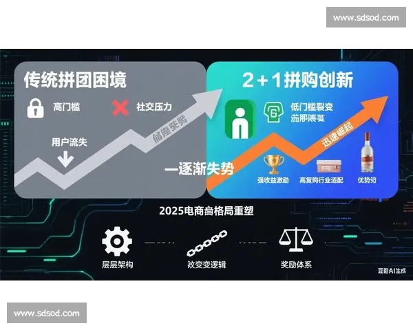 A总vs行业新势力的战略博弈与未来格局全解析深度观察与趋势判断