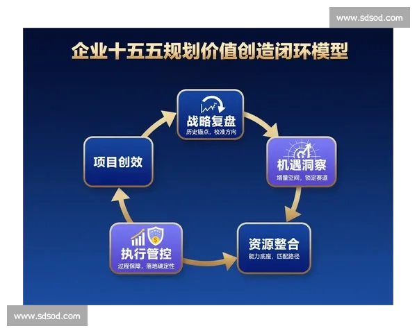 以胜利对决边界思维为核心的战略突破与发展新路径探索实践与价值重构